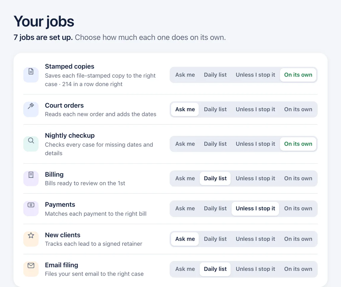 The Jobs screen in the Firmhorse app: each job, like court orders or billing, is set to ask first, send a daily list, or run on its own.